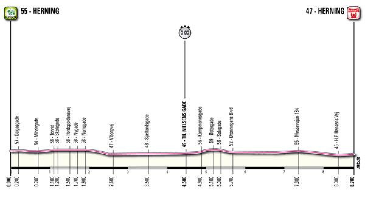 Game change » Taylor Phinney, al treilea american din istorie îmbrăcat în roz