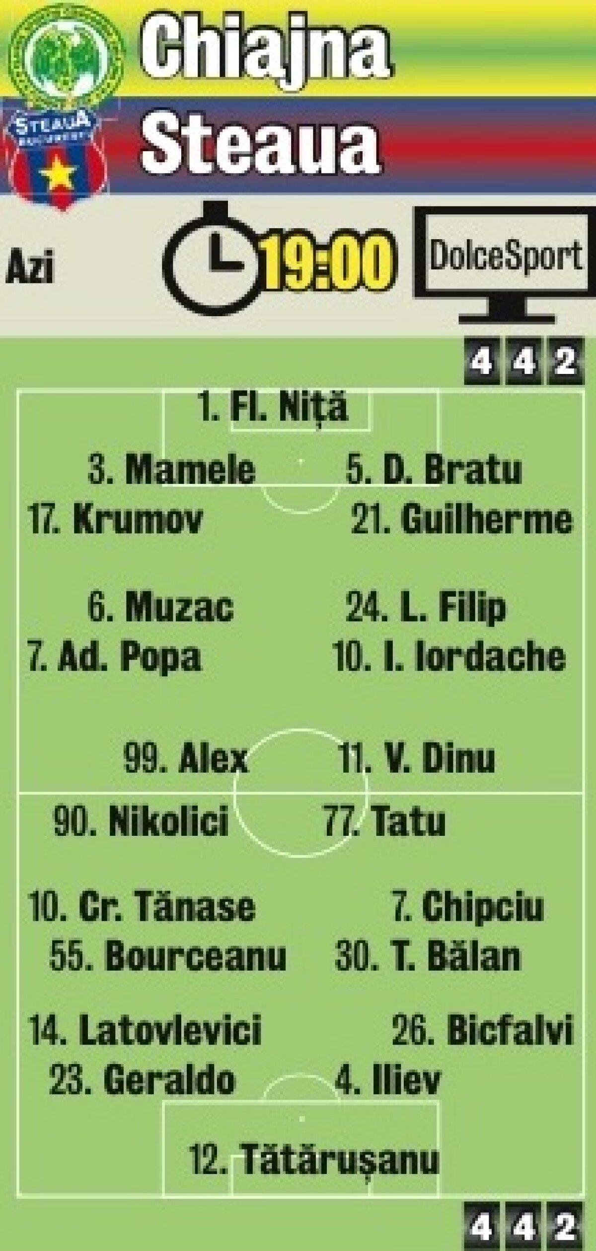 MM şi-a dat foc la "valiză"! » Victor Becali lansează acuzaţii violente în direcţia managerului Stelei