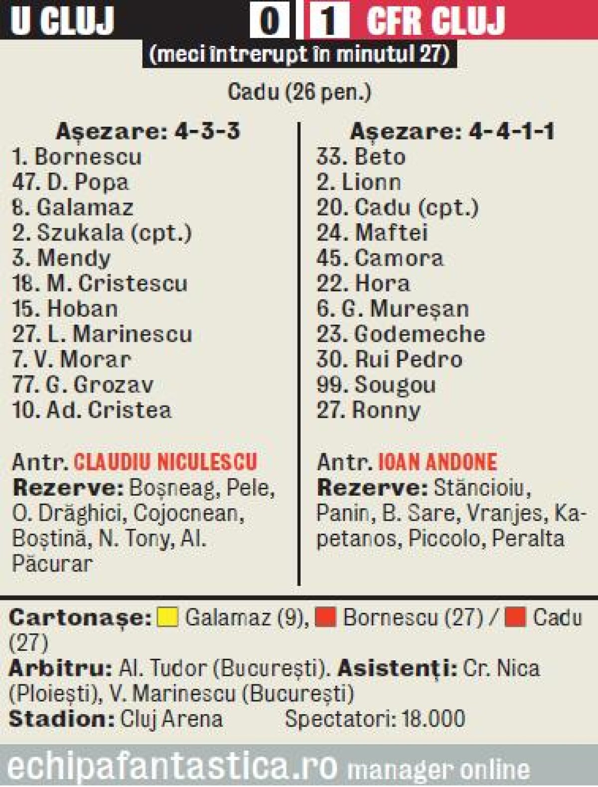 VIDEO Derby suspendat de fricosul Tudor! » Alt campionat care va fi decis la Comisia de Disciplină