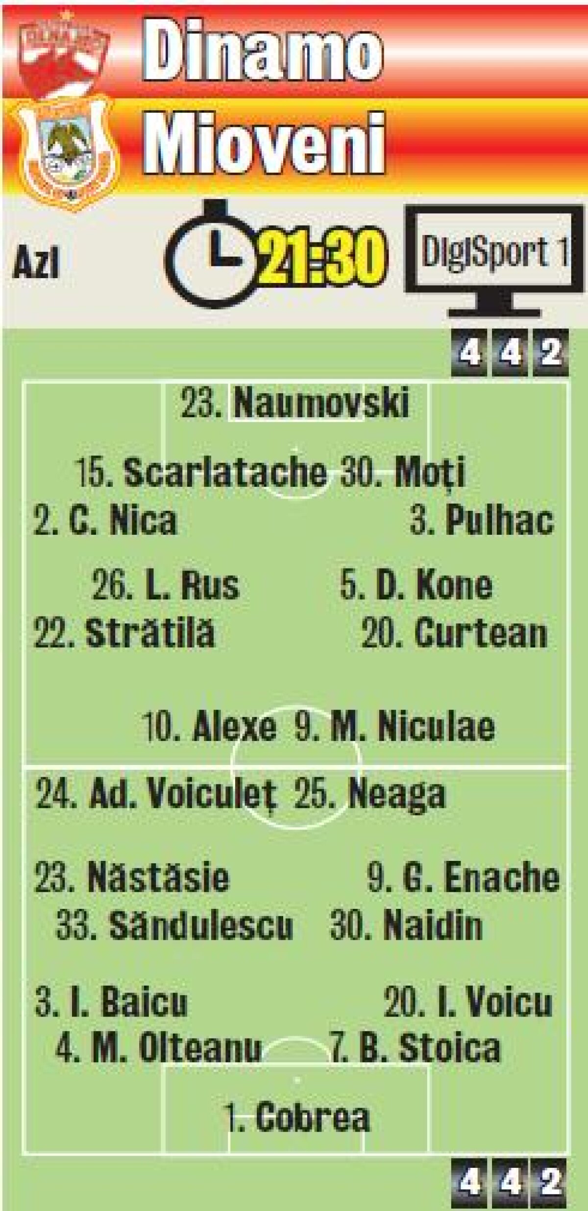 Continuă haosul la Dinamo » Bălgrădean: ”Nu-i normal ce a făcut Bonetti”