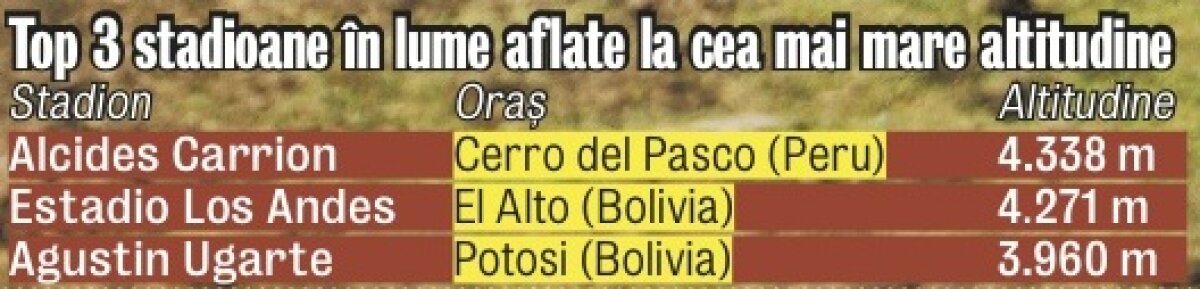 Pe acoperişul fotbalului » O echipă din Apuseni evoluează pe cel mai înalt teren din ţară, la 1.300 de metri altitudine