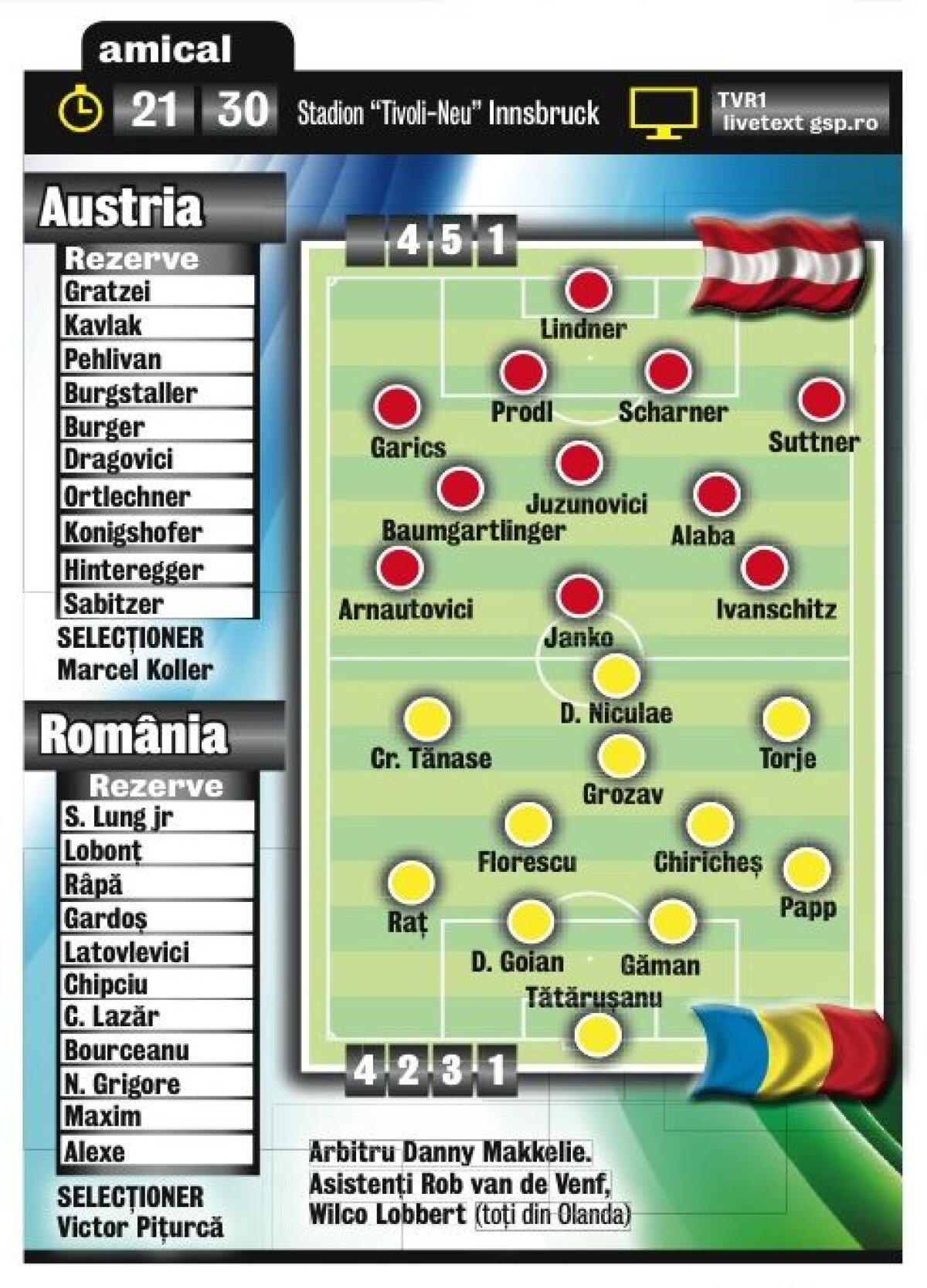 Piţi, înaintea penultimului meci de pregătire pentru CM 2014: "Să fie cu noroc, să ajungem în Brazilia!"