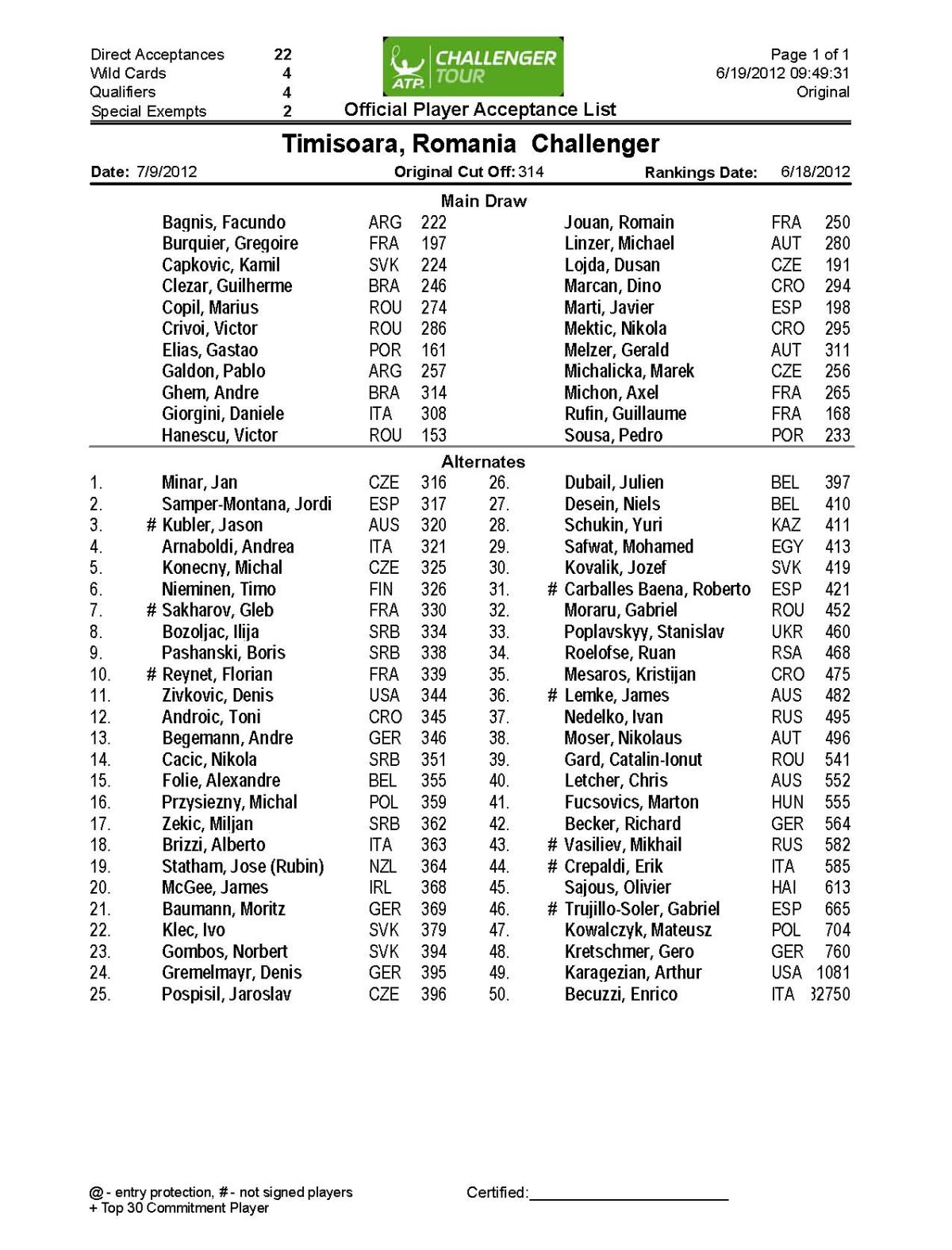 Hănescu, Copil şi Crivoi vor fi prezenţi la Arad şi Timişoara