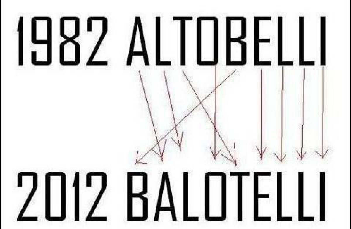 VIDEO Balotelli, anagrama lui Altobelli » Vezi cele mai bune momente ale lui SuperMario de la Euro