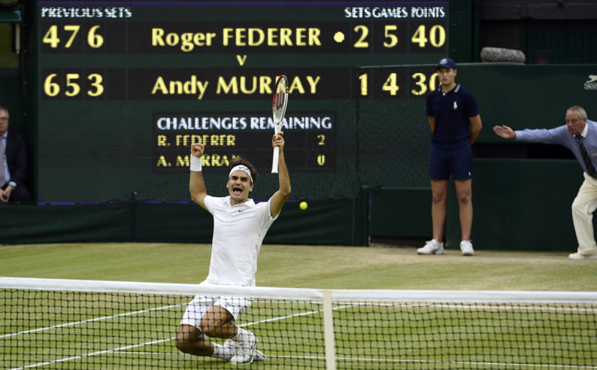 All Fed Club » Roger Federer e pentru a şaptea oară campion la Wimbledon!