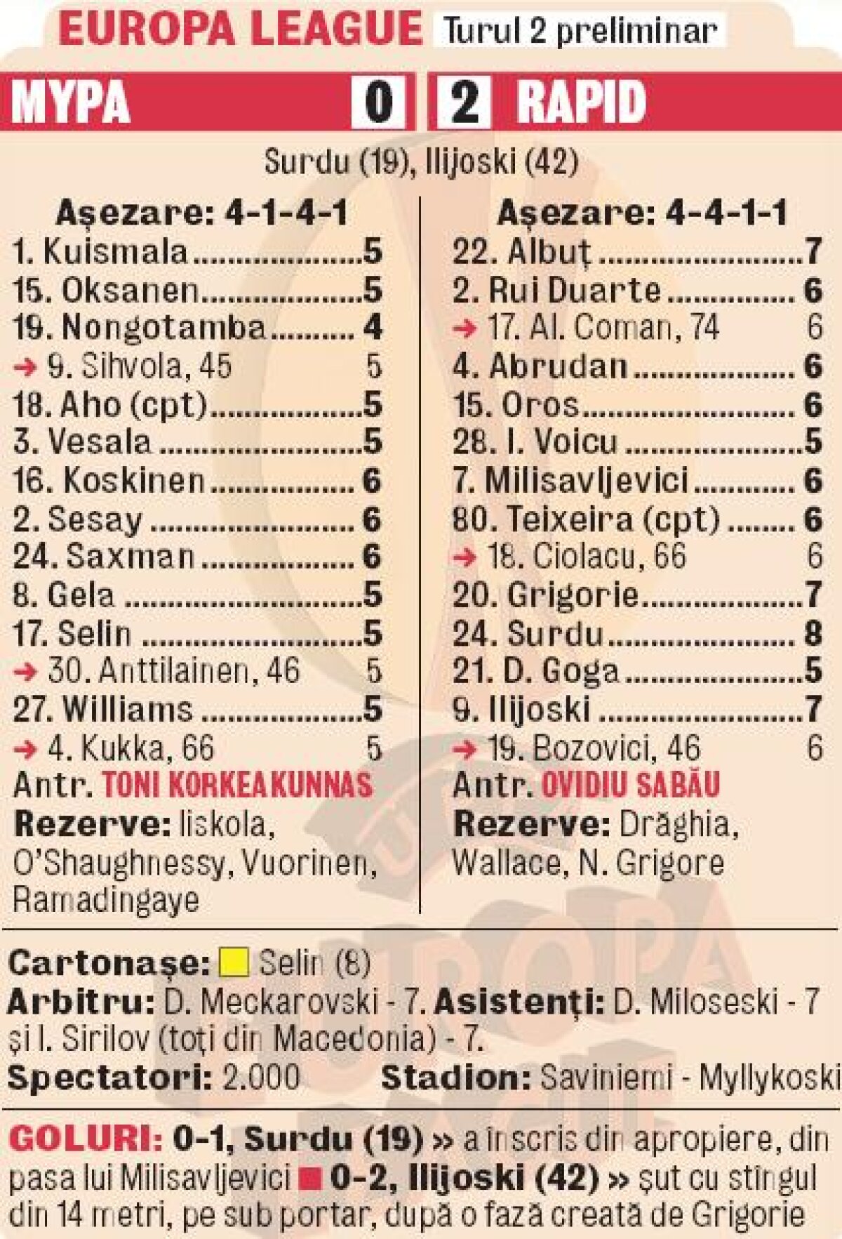 Calificare în SURDină » Rapid a cîştigat cu 2-0 returul cu MYPA şi merge în turul 3 preliminar