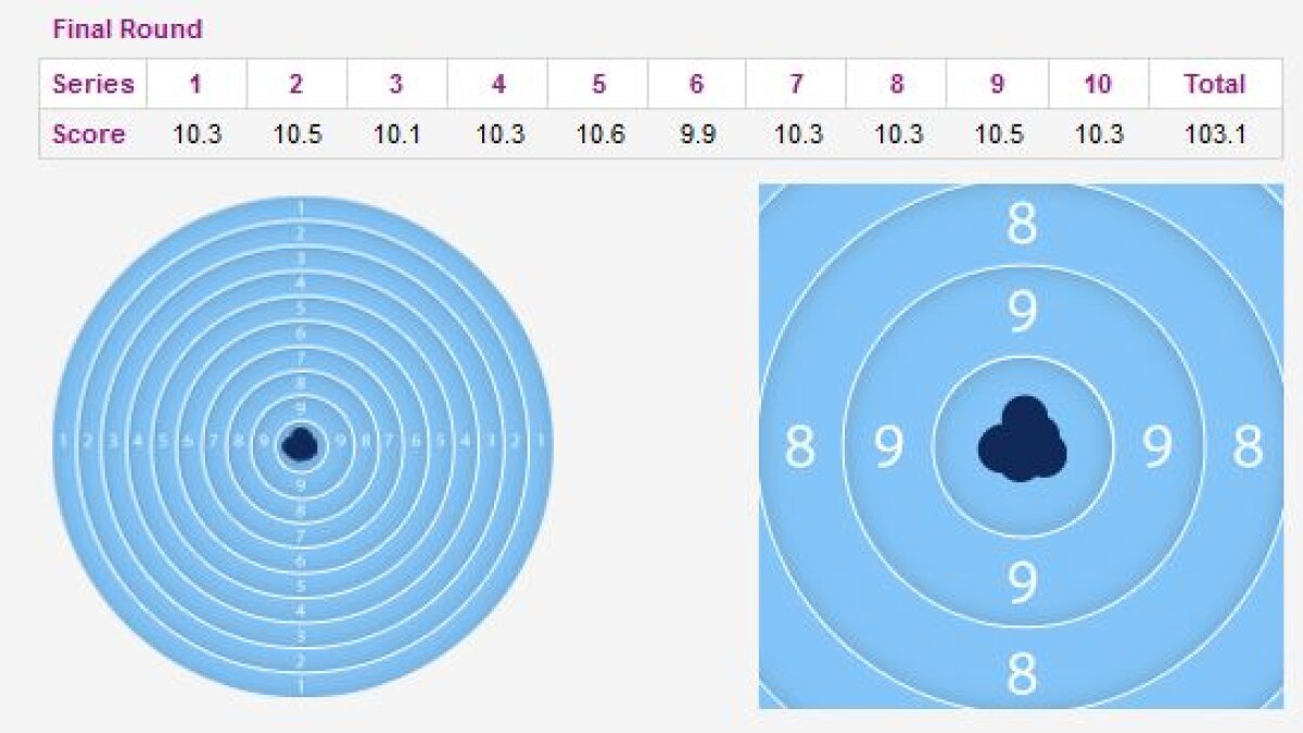 Avem primul aur, Alin Moldoveanu e CAMPION OLIMPIC la tir! Mesajul lui: "Mulţumesc, România, pentru susţinere!"