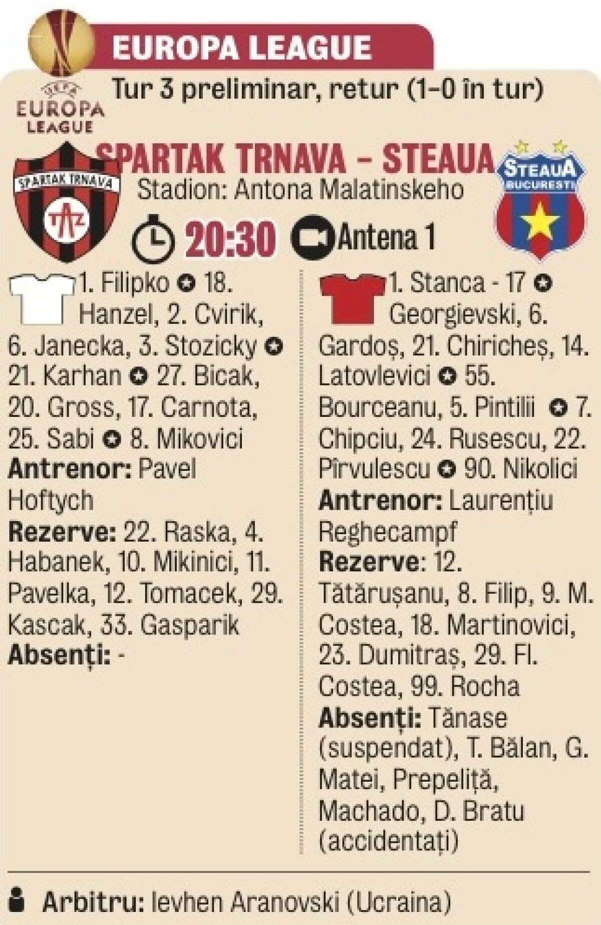 Antrenorul de la Spartak Trnava: "Regret că nu jucăm pe nisipul de la Bucureşti!"