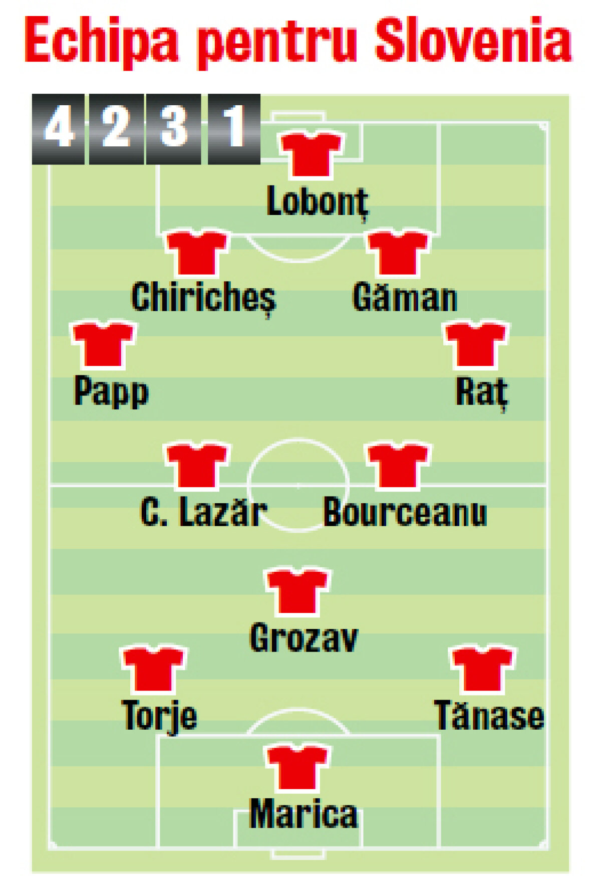 FOTO Uitaţi de ruina din Ljubljana » Stadionul ”Bezigrad”, unde România pierdea dramatic, 1-2, în barajul pentru CM 2002, e abandonat!