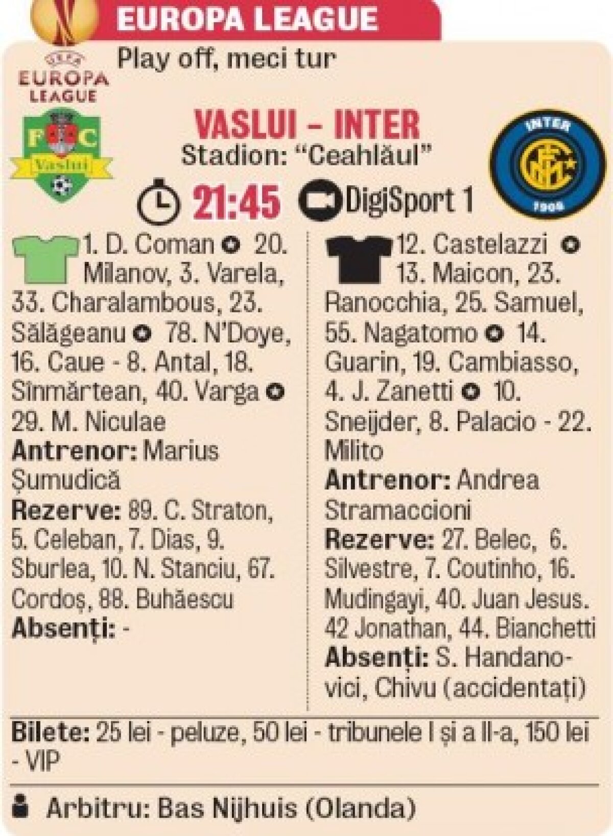 Vaslui - Inter se va disputa cu casa închisă!