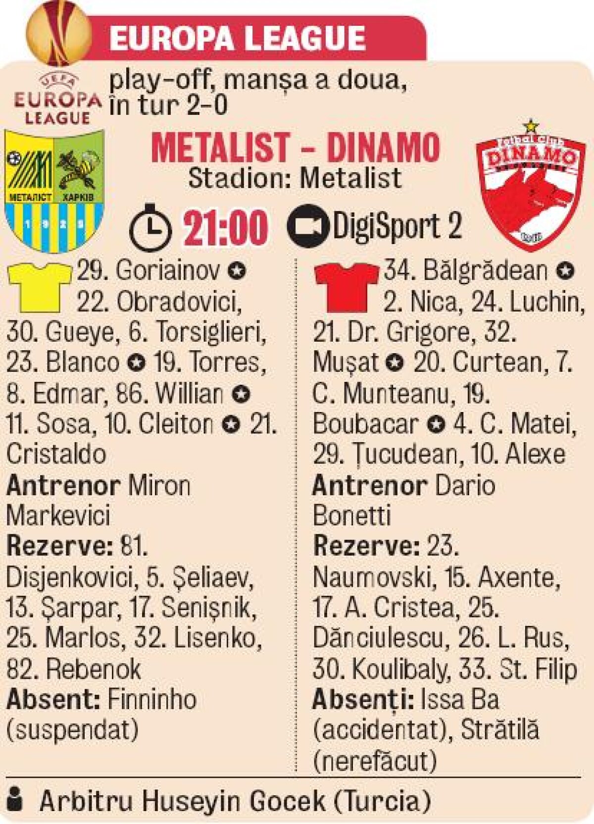 Minune la puterea 41 » Un 2-0 pentru Dinamo, care ar duce partida de la Harkov în prelungiri, are o cotă imensă la pariuri