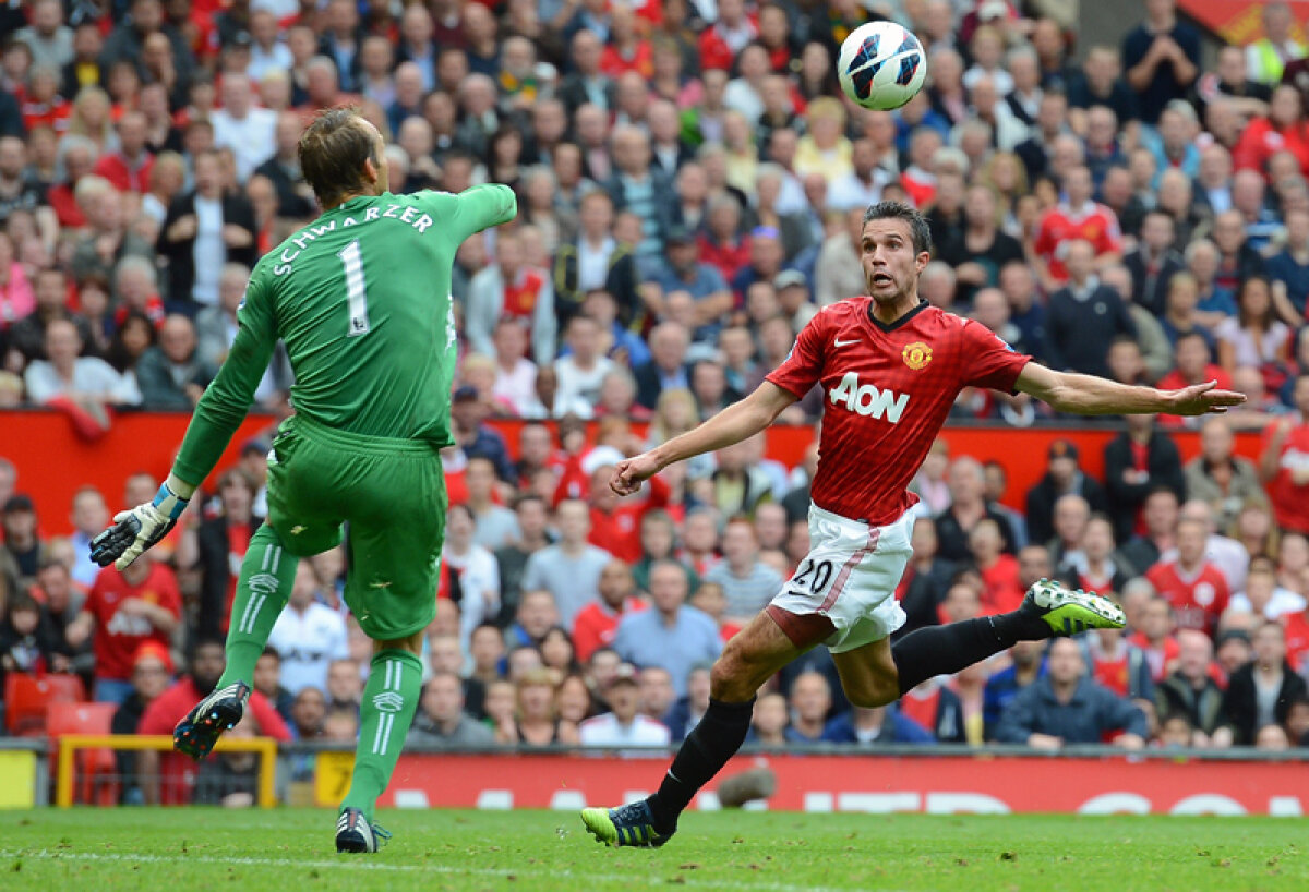 E Ligă, e coşmarul Manchester! » Cu cine se bate CFR Cluj în acest sezon al Ligii Campionilor