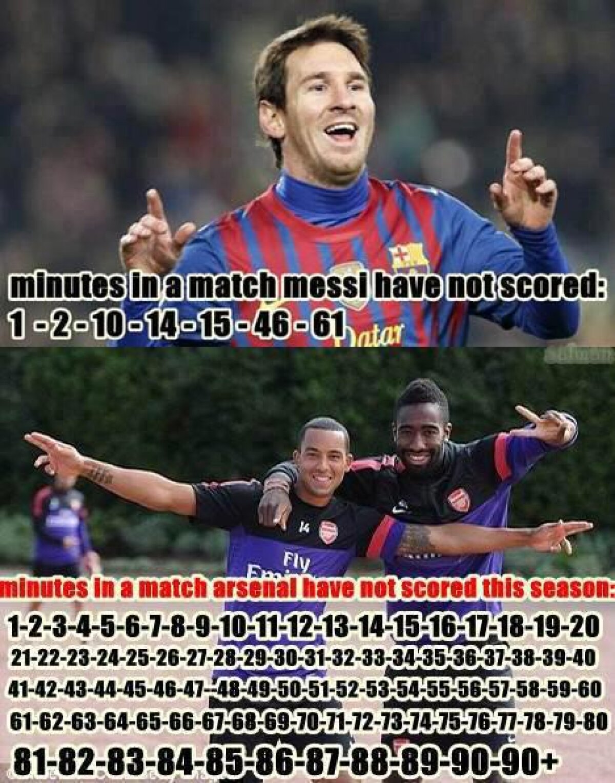 Să nu uităm să zîmbim! » Asemănarea uimitoare dintre Ronaldo şi McKayla Maroney :D