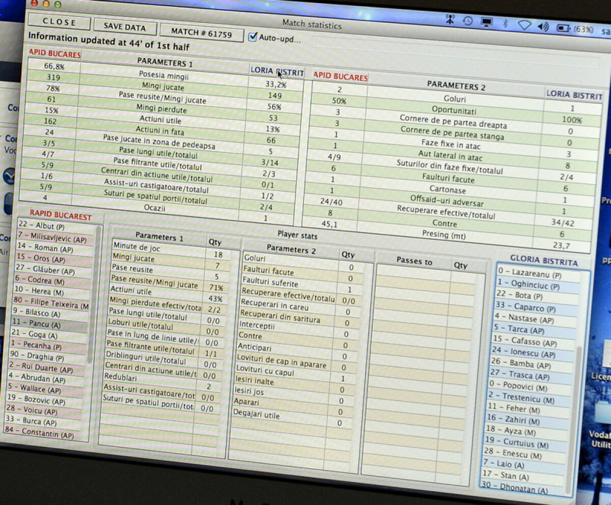 Monitorizaţi în timp real! » Renzo Rossi îi urmăreşte pe rapidişti cu un program special