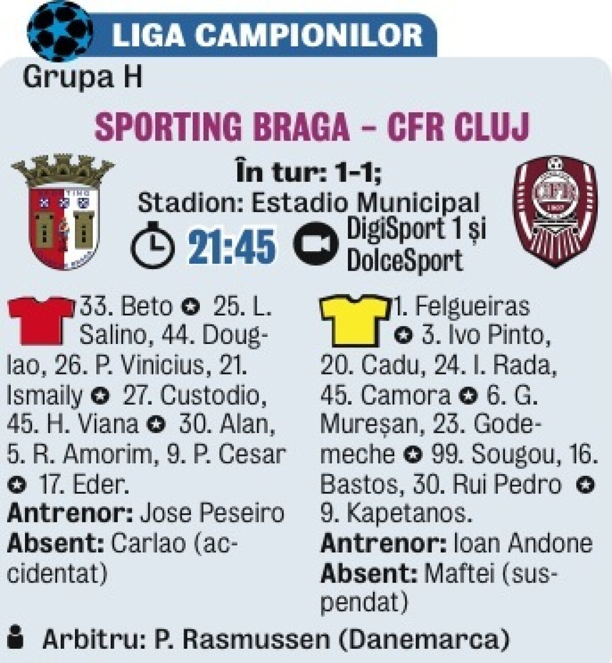 Andone ştie care este cheia succesului în meciul cu Braga: ”Suferinţă şi inteligenţă”