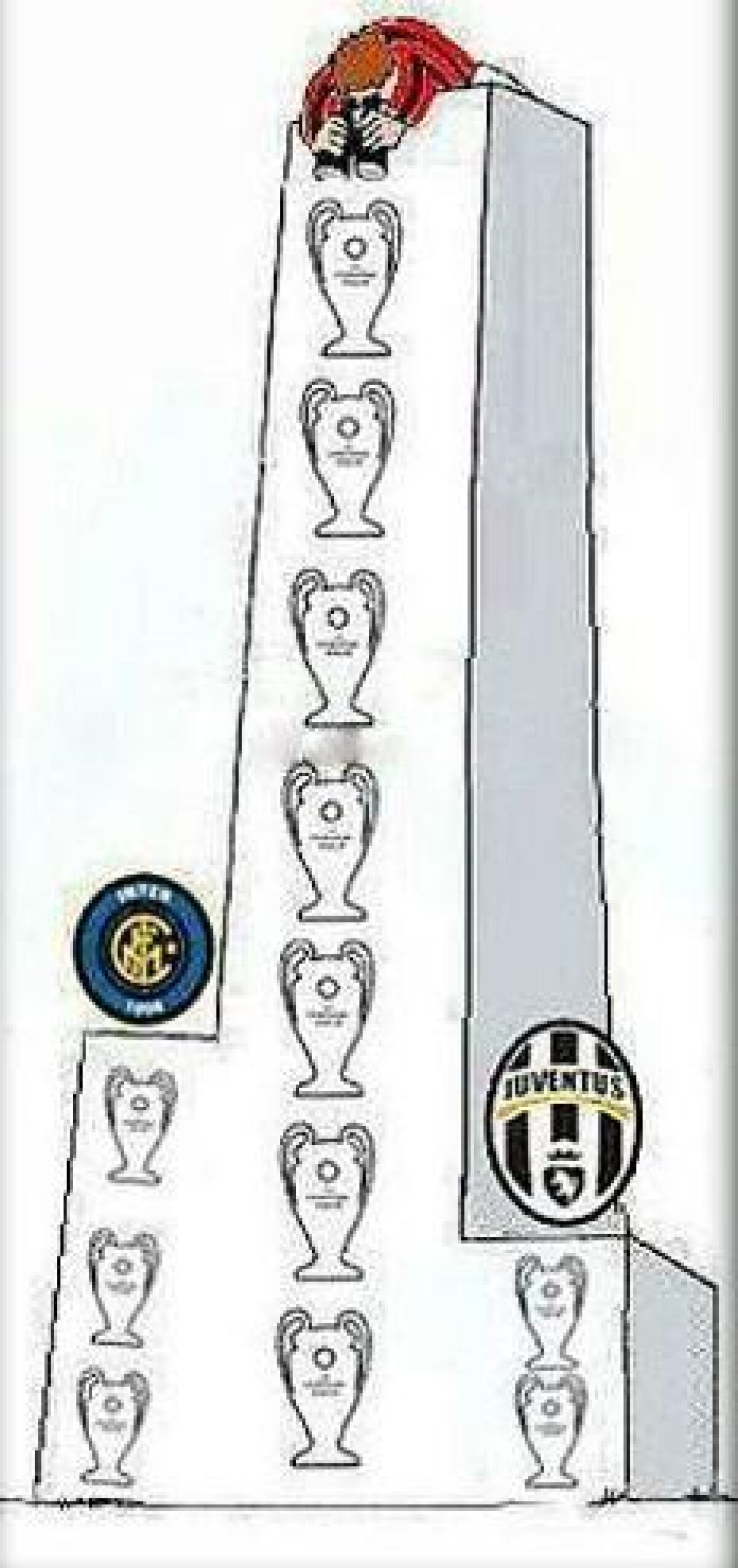 Cum poate fi oprit Messi pe teren? » FIFA 13 vine cu soluţia :D