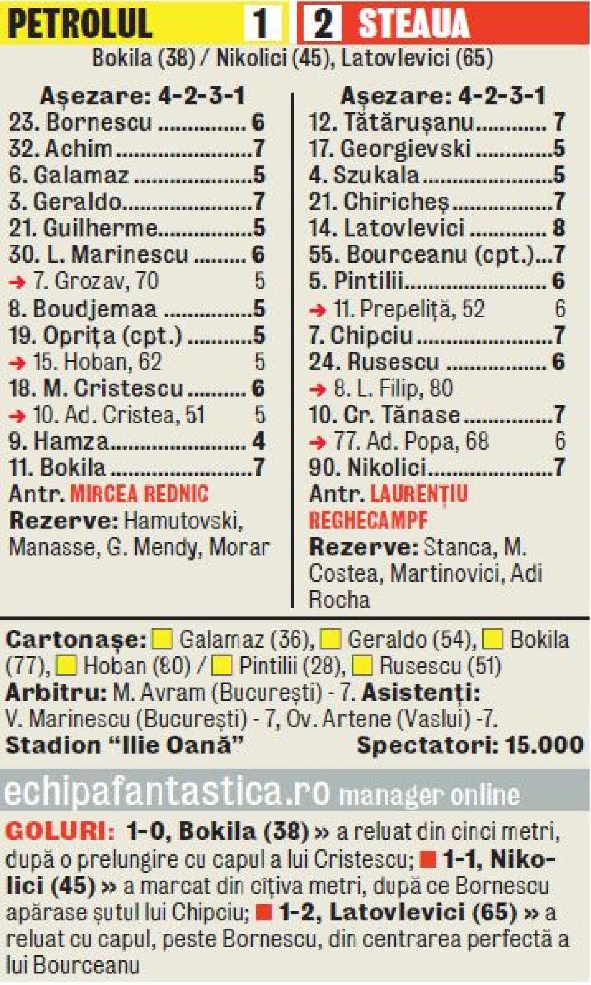 Becali anunţă că etapa viitoare Steaua joacă o carte mare » "Dacă batem CFR, sărbătorim titlul!"