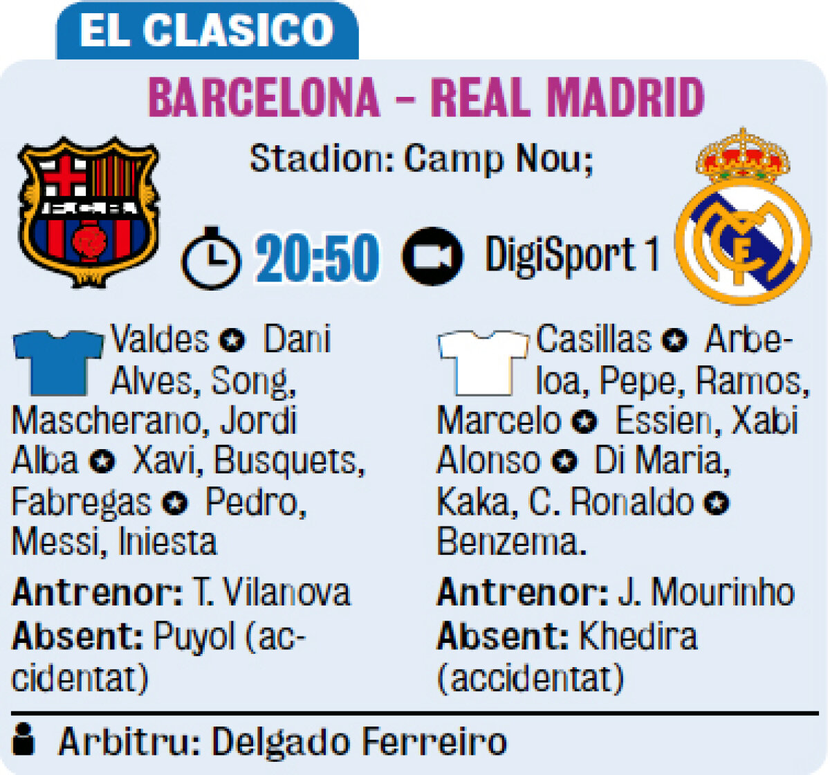 Mat Barça în 7 mutări? » Catalanii pot evada spre titlu în această seară dacă se impun în derby-ul cu Real