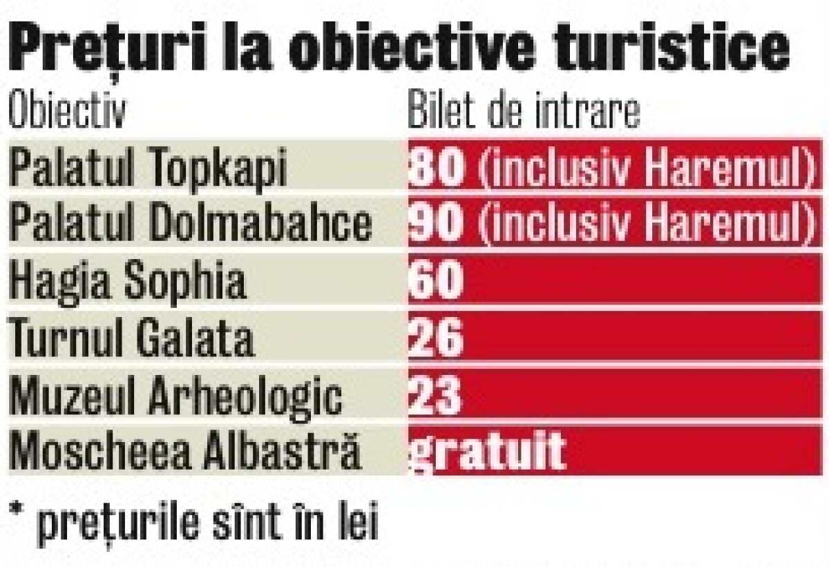 FOTO Oraşul care îţi "fură" banii fără să te superi! » Incursiune în locul în care România îşi va juca azi şansa la calificare