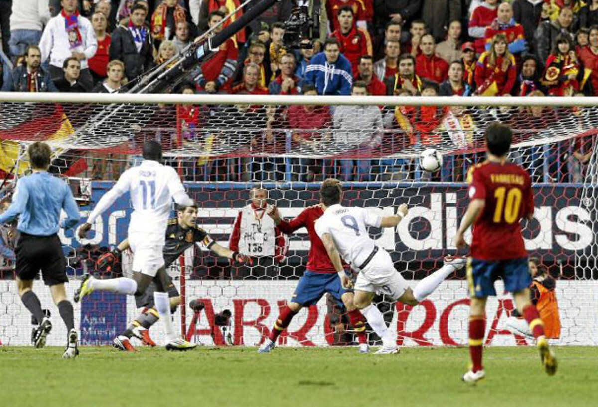 VIDEO Marea eroare! » Spaniolii au fost egalaţi de francezi în prelungiri, exact ca noi la Copenhaga, în 2003