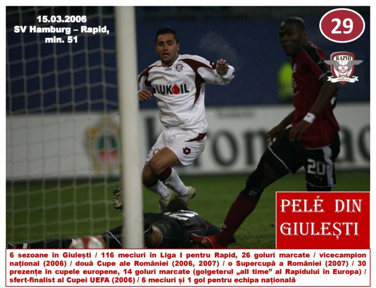 I-au recunoscut meritele » Ce cadouri i-au făcut rapidiştii lui Buga