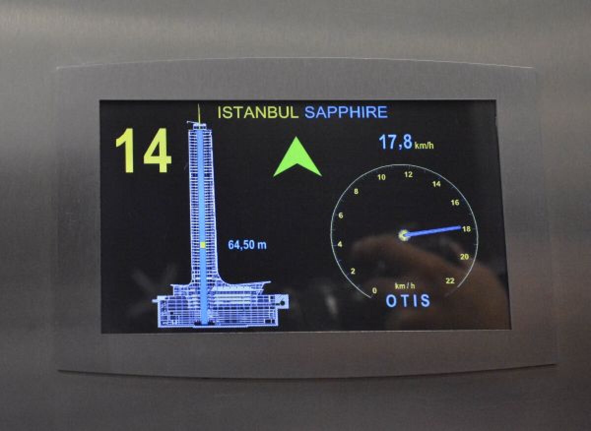 Pe acoperişul Istanbulului » Clujenii au ajuns pe cea mai înaltă clădire din oraş, 238 de metri