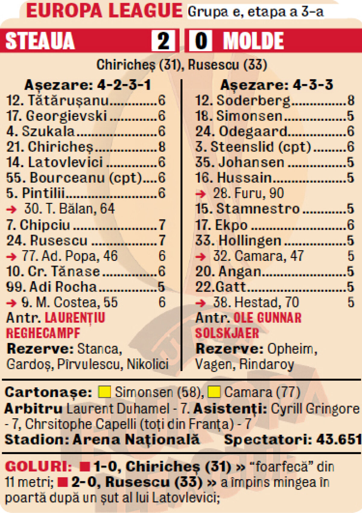VIDEO Stăpînii fiordurilor » Steaua s-a impus şi în meciul cu Molde (2-0) şi e tot mai aproape de primăvara europeană