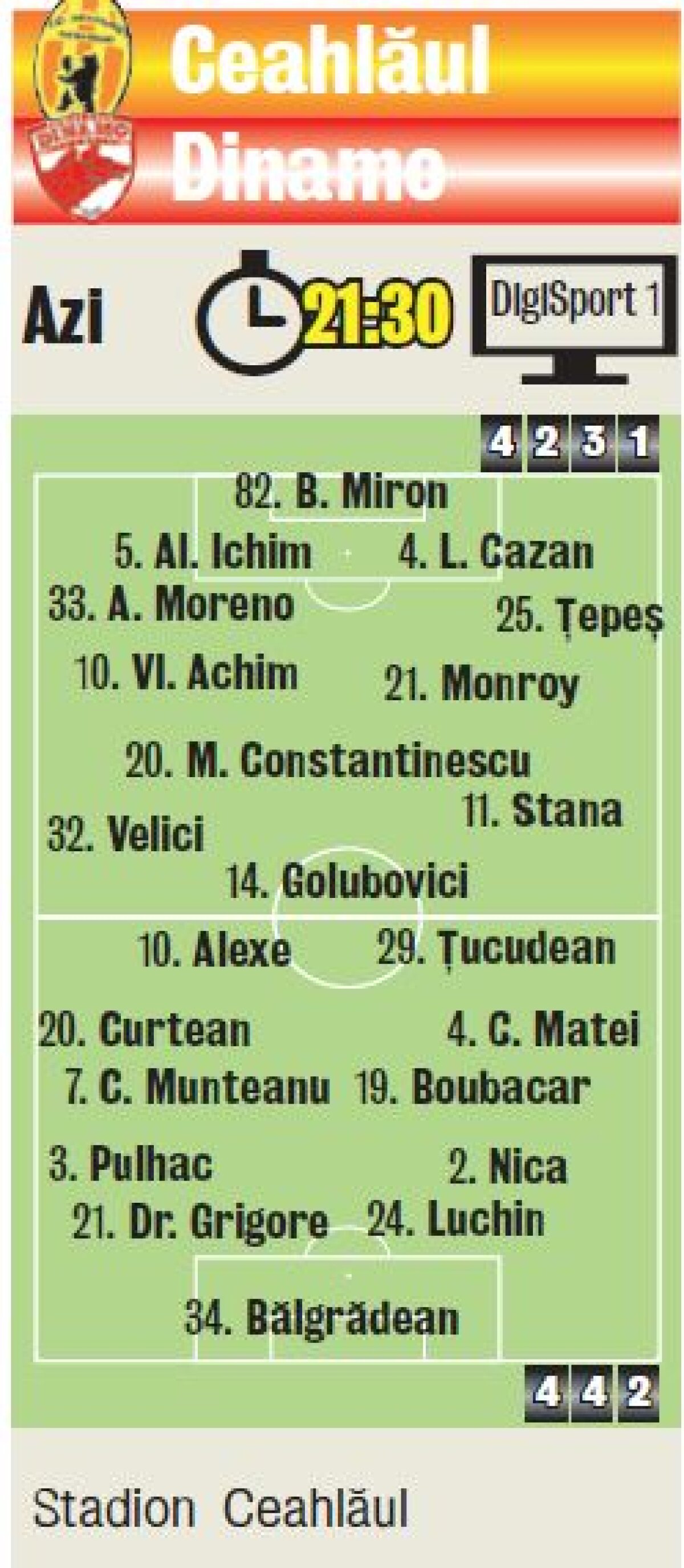 EXCLUSIV Unul dintre cei mai în formă dinamovişti se destăinuie cititorilor GSP: "Driblez şi bag alunecări ca un fotbalist modern!"