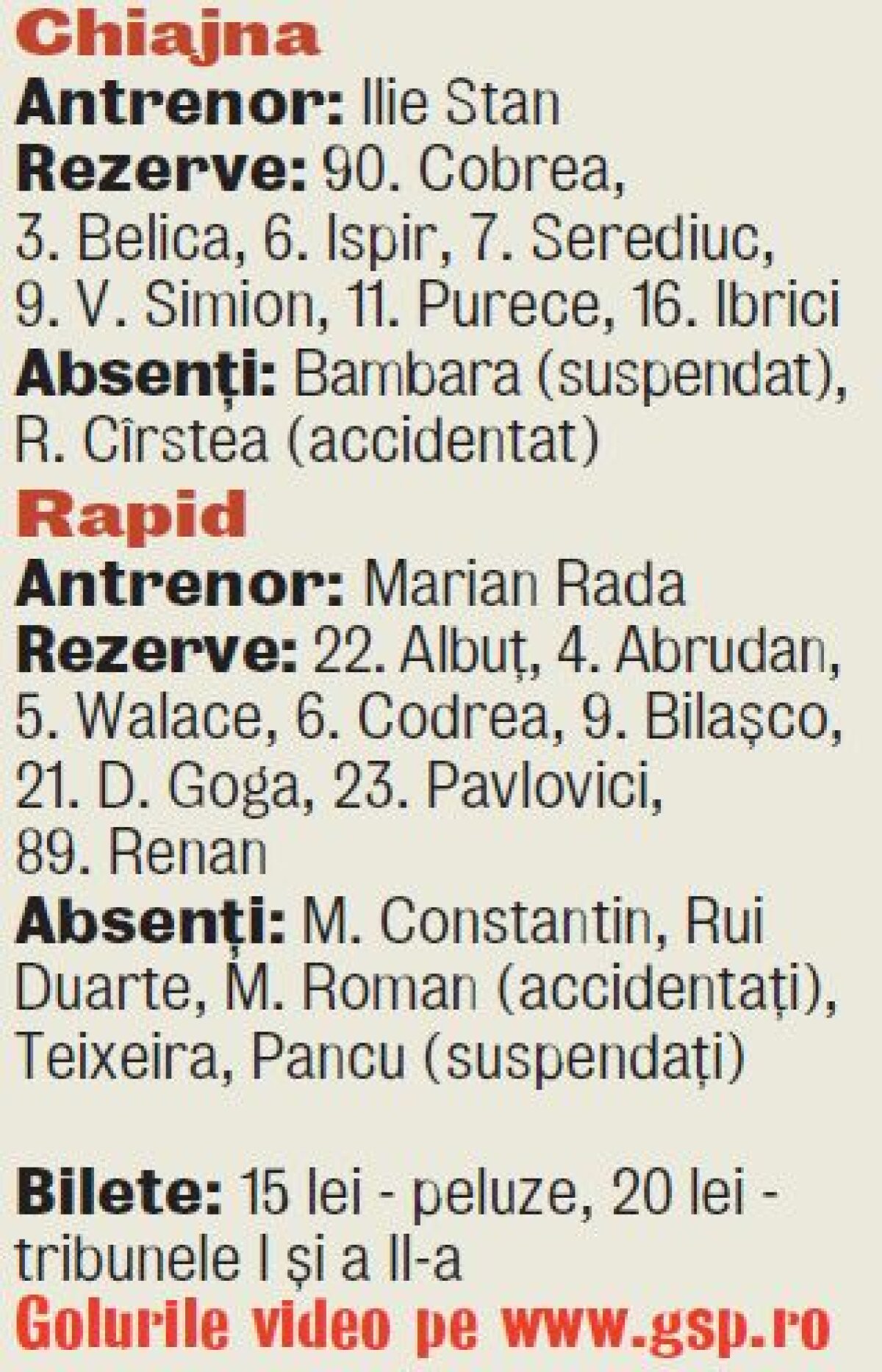 Rapidiştii sînt încă demoralizaţi după ultimele eşecuri: "Jucăm de ruşine!"