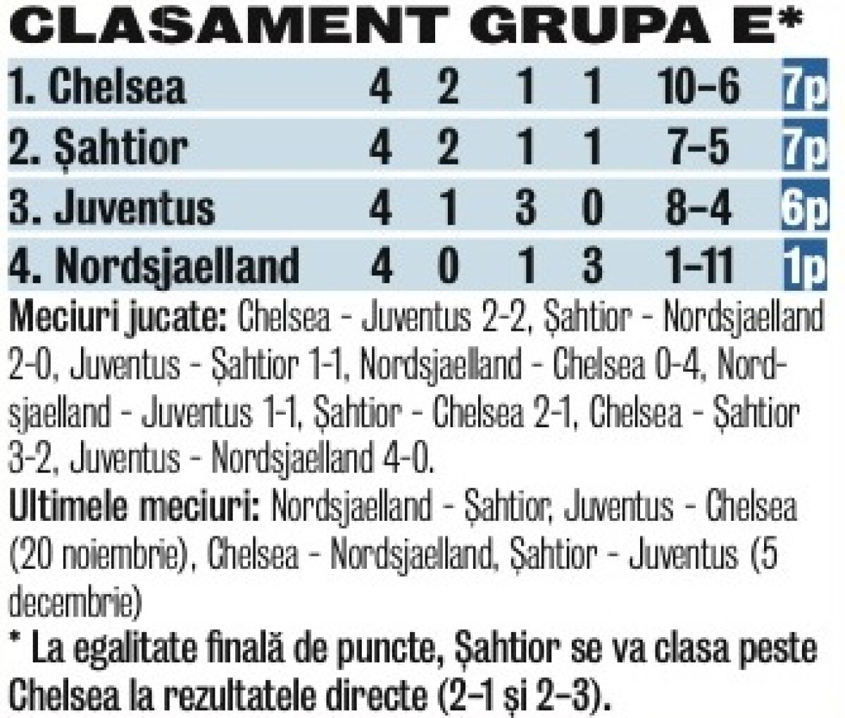 Reportaj emoţionant cu Lucescu trăindu-şi eşecul la Londra!