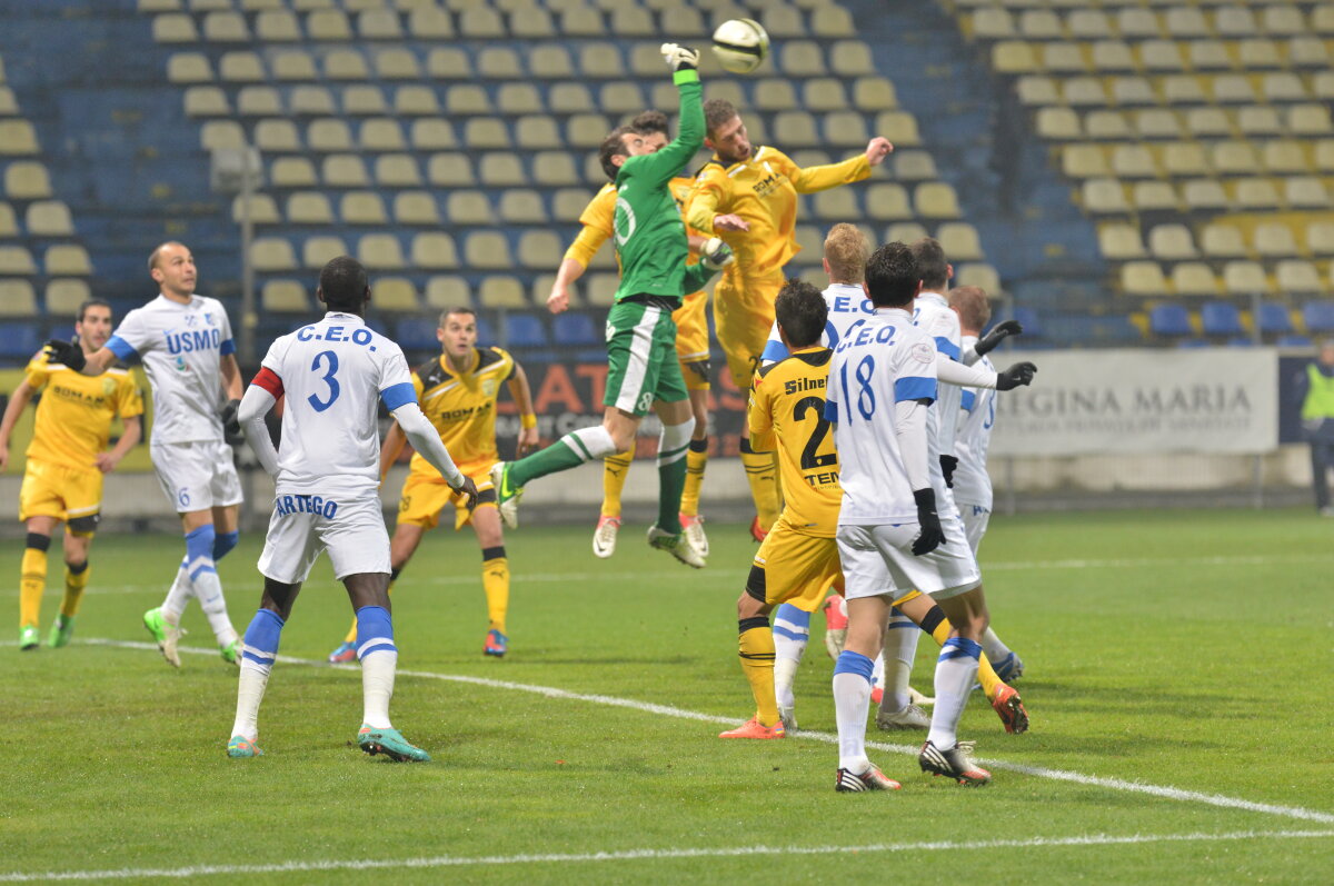 VIDEO Echipa lui Grigoraş revine pe locul 2 » FC Braşov - Pandurii 0-1