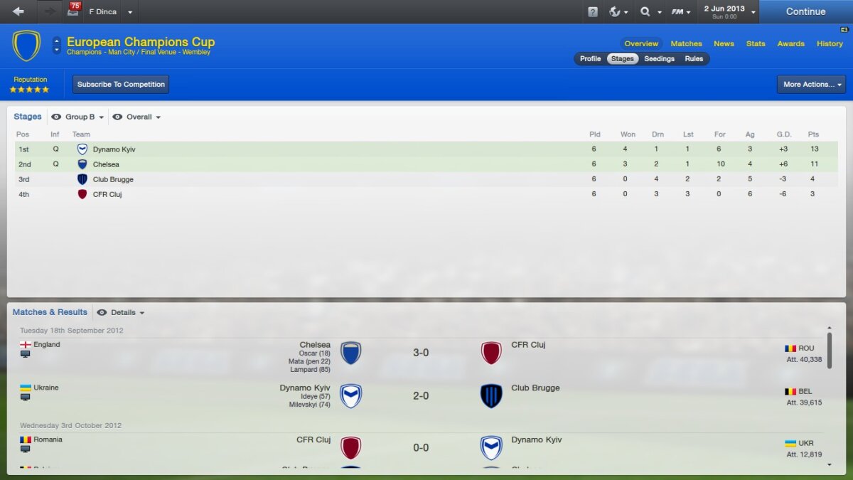 GSP.RO a probat noul Football Manager, jocul care redefineşte dependenţa » Test pentru licenţa PRO