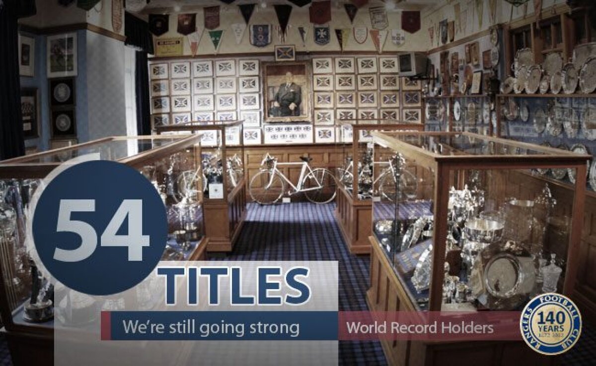 FOTO Glasgow Rangers împlineşte astăzi 140 de ani de existenţă » Surpriză pregătită fanilor la meciul cu Stirling