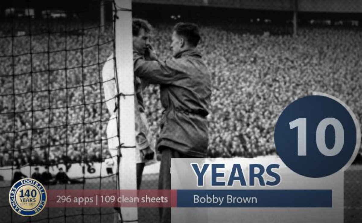 FOTO Glasgow Rangers împlineşte astăzi 140 de ani de existenţă » Surpriză pregătită fanilor la meciul cu Stirling