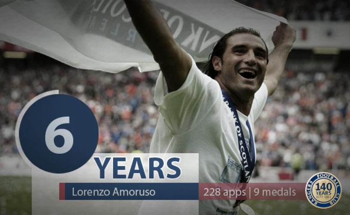 FOTO Glasgow Rangers împlineşte astăzi 140 de ani de existenţă » Surpriză pregătită fanilor la meciul cu Stirling