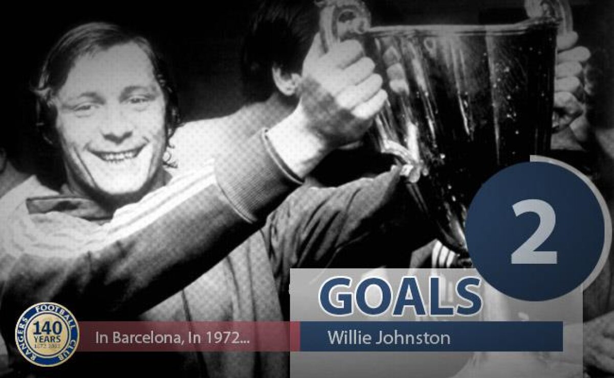 FOTO Glasgow Rangers împlineşte astăzi 140 de ani de existenţă » Surpriză pregătită fanilor la meciul cu Stirling