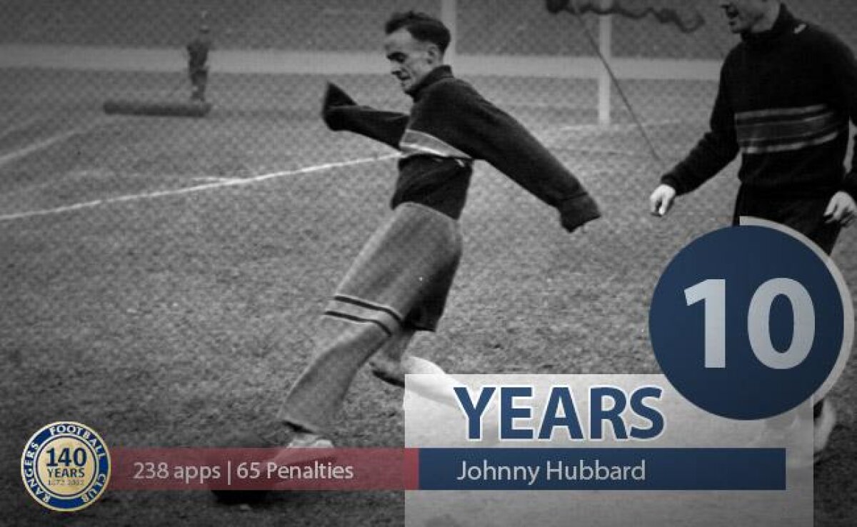 FOTO Glasgow Rangers împlineşte astăzi 140 de ani de existenţă » Surpriză pregătită fanilor la meciul cu Stirling