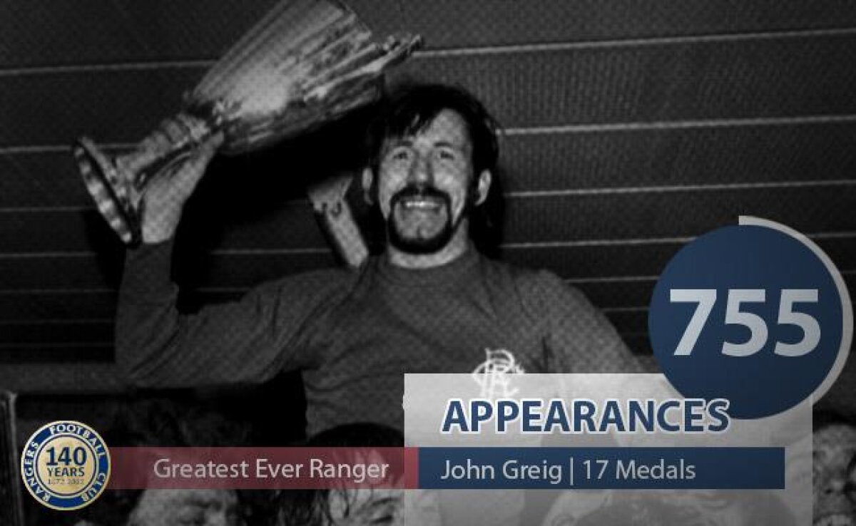 FOTO Glasgow Rangers împlineşte astăzi 140 de ani de existenţă » Surpriză pregătită fanilor la meciul cu Stirling