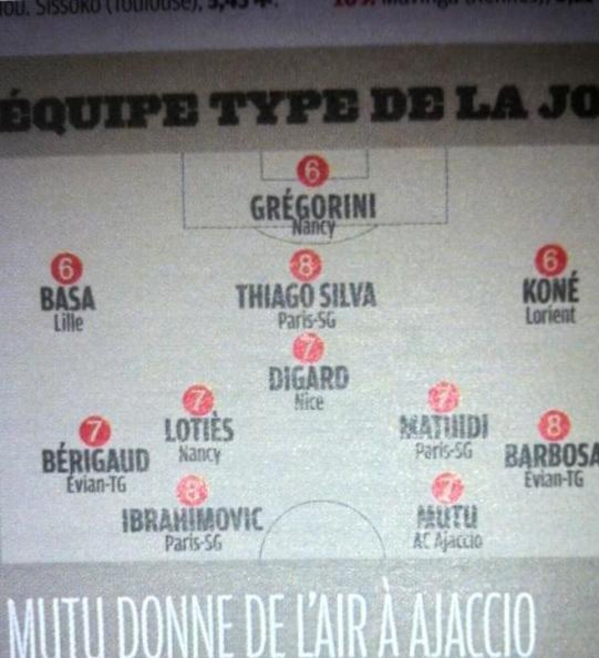 VIDEO Mutu, pentru prima dată în echipa etapei de cînd s-a transferat în Franţa