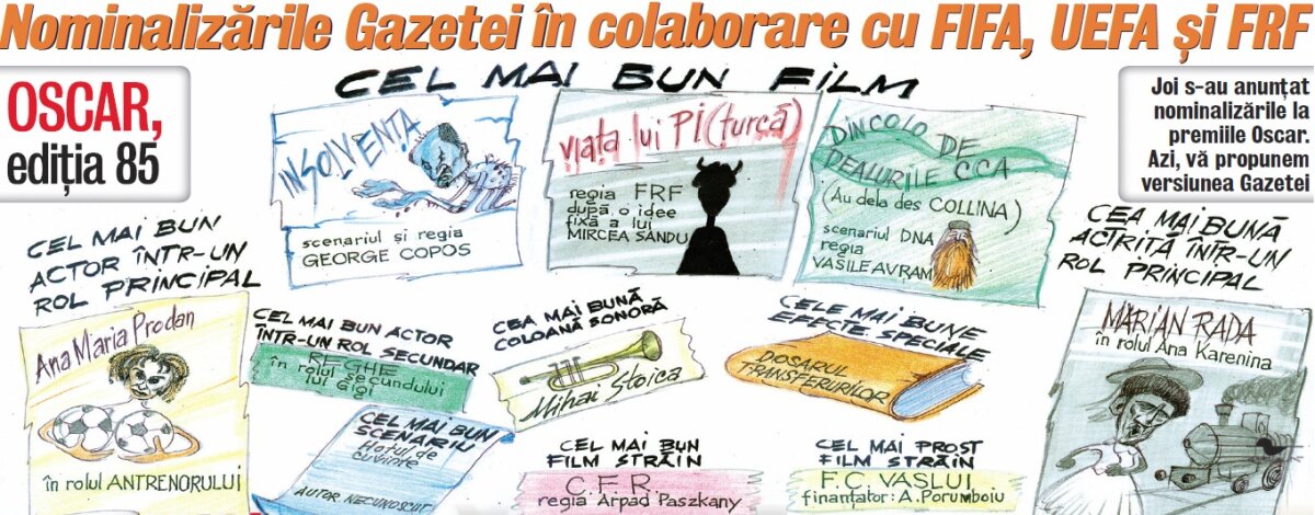 Joi s-au anunţat nominalizările la premiile Oscar. Azi, vă propunem versiunea Gazetei :D