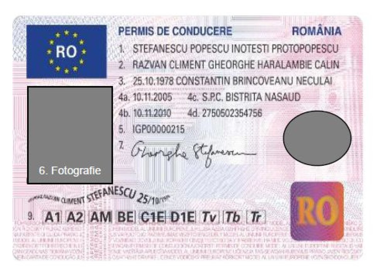 Le e frică de doctor » 152.159 de români şi-au preschimbat permisul în 2013!