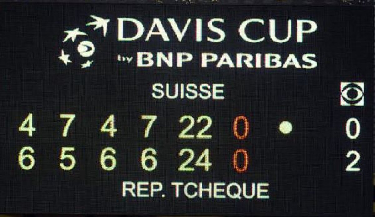 Maraton la dublu » Elveţia a pierdut meciul de dublu cu Cehia după 7 ore de joc!