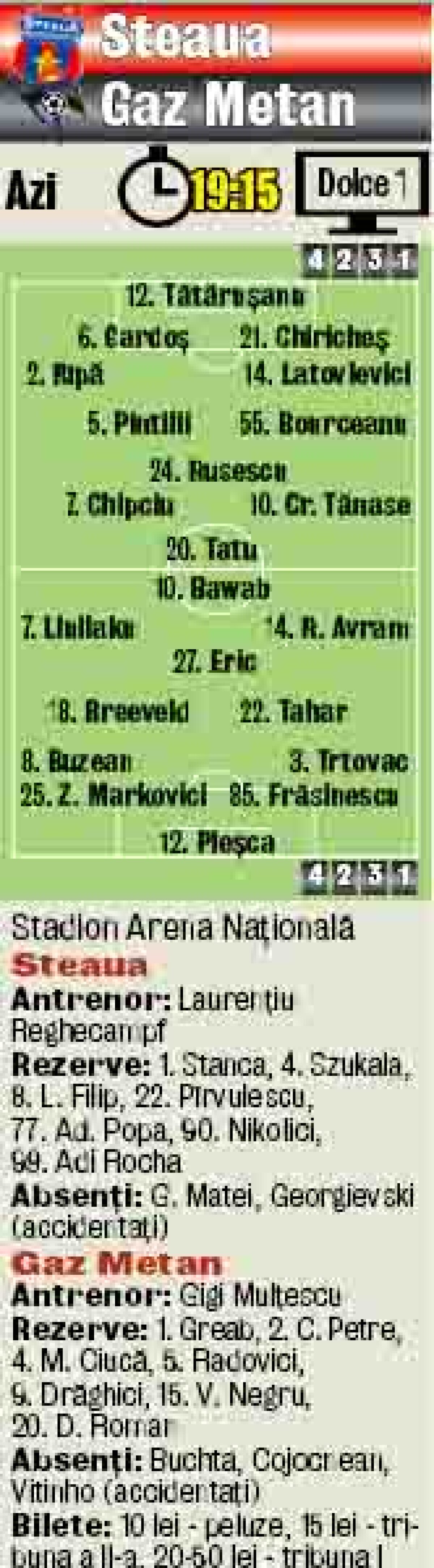 Gaz Metan e mai importantă! » Reghecampf nu vrea să neglijeze campionatul pentru Europa League