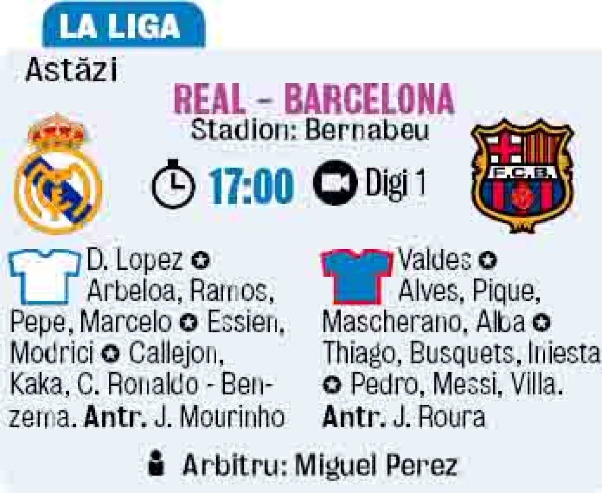 Real şi Barcelona se înfruntă din nou » Cristiano Ronaldo e marea atracţie: "Demolatorul"