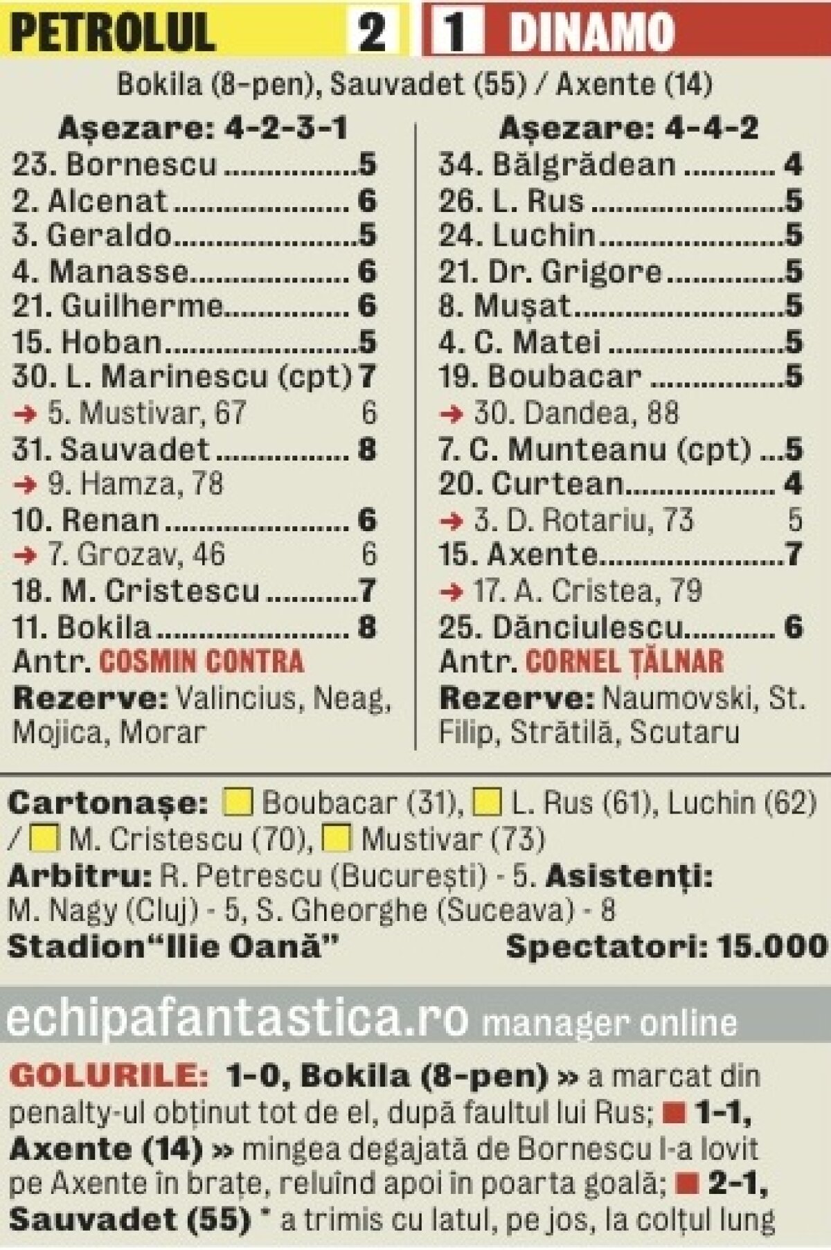 Ucigaşul ”cîinilor” » Povestea transferului lui Sauvadet la Petrolul este plină de aventuri la limită