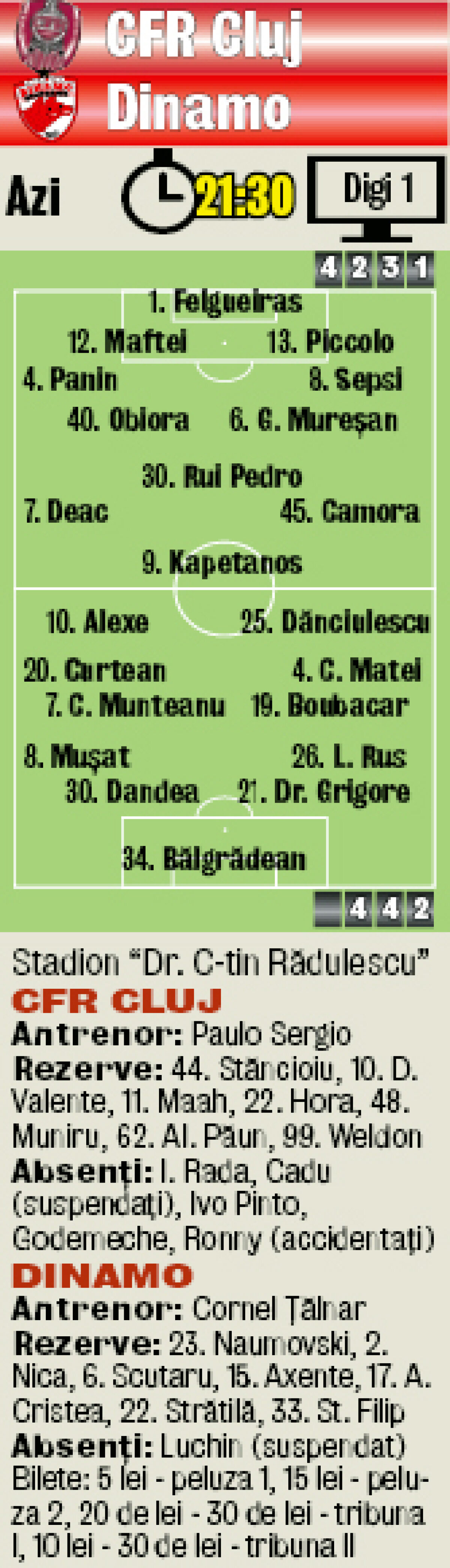 Paulo Sergio este convins că CFR va bifa cu Dinamo prima victorie din 2013: ”Spargem gheaţa”