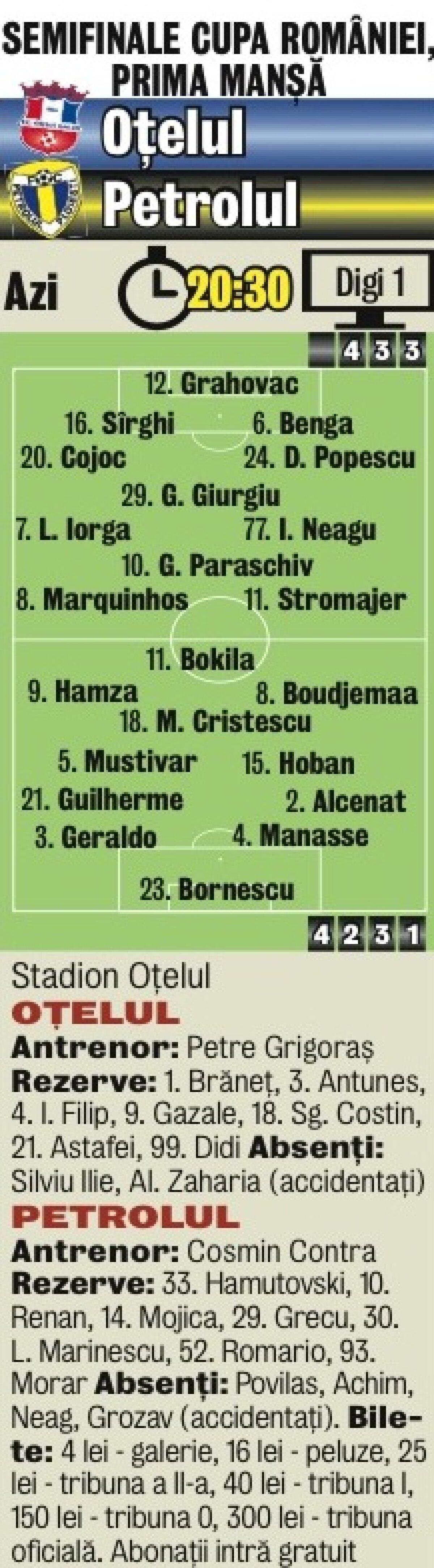 Geraldo ştie ce echipe se vor bucura la finalul sezonului: ”Petrolul ia Cupa, Steaua ia campionatul”