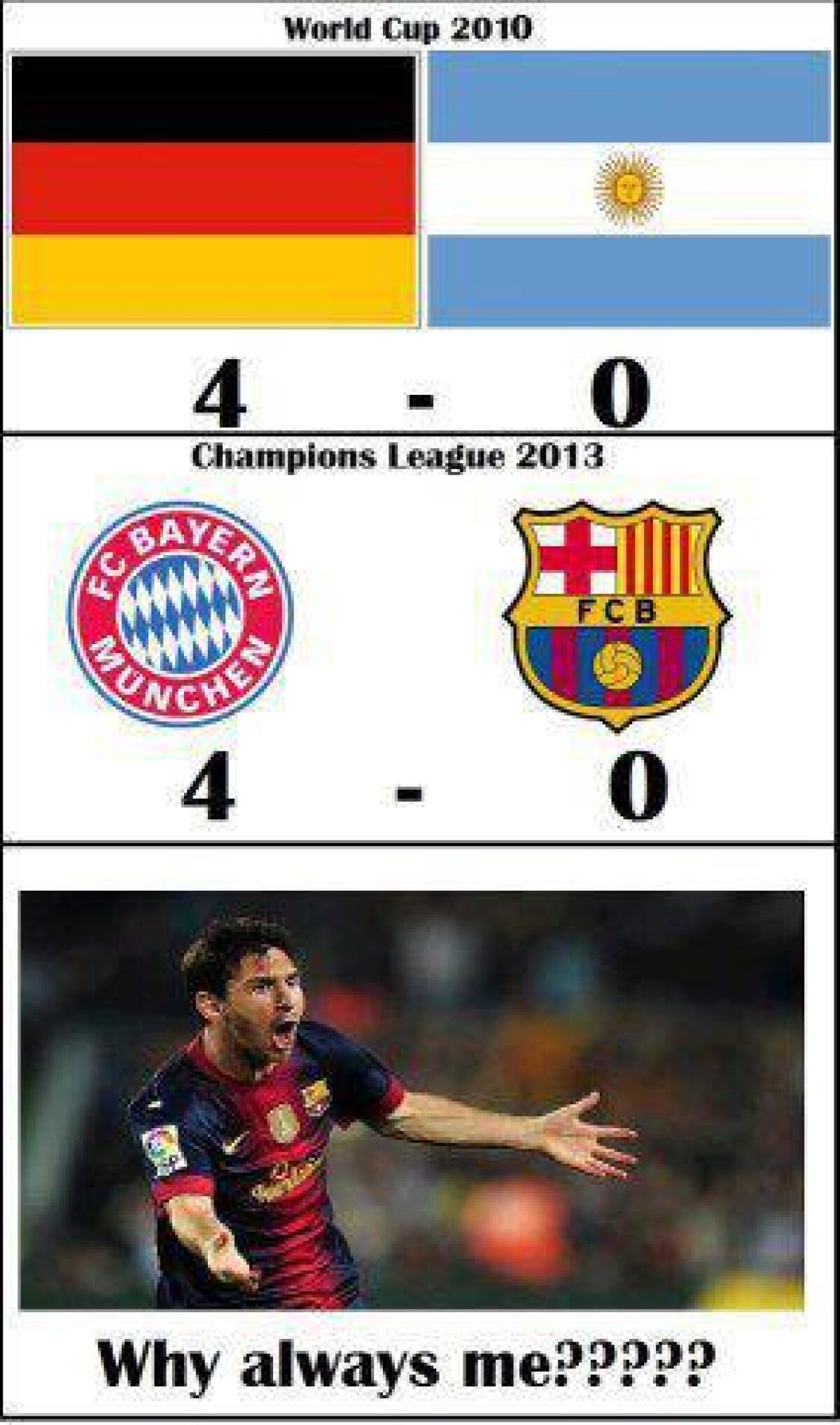 FOTO Glumele zilei pe net după înfrîngerea categorică a Barcelonei cu Bayern Munchen :D