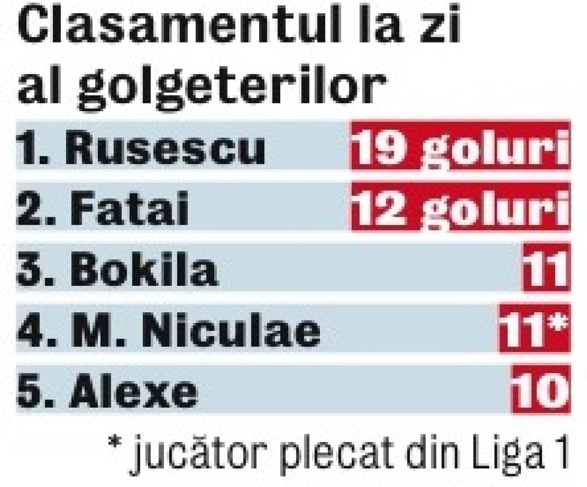 FOTO EXCLUSIV » Gazeta prezintă în premieră trofeul pe care Steaua îl va primi pentru cîştigarea Ligii 1