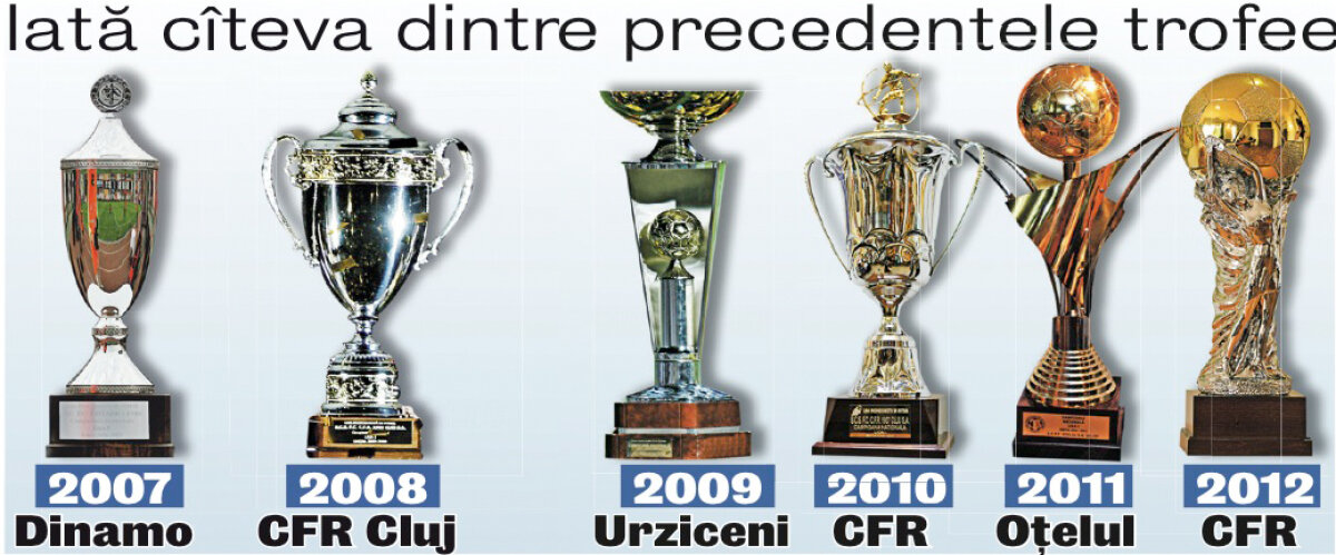 FOTO EXCLUSIV » Gazeta prezintă în premieră trofeul pe care Steaua îl va primi pentru cîştigarea Ligii 1